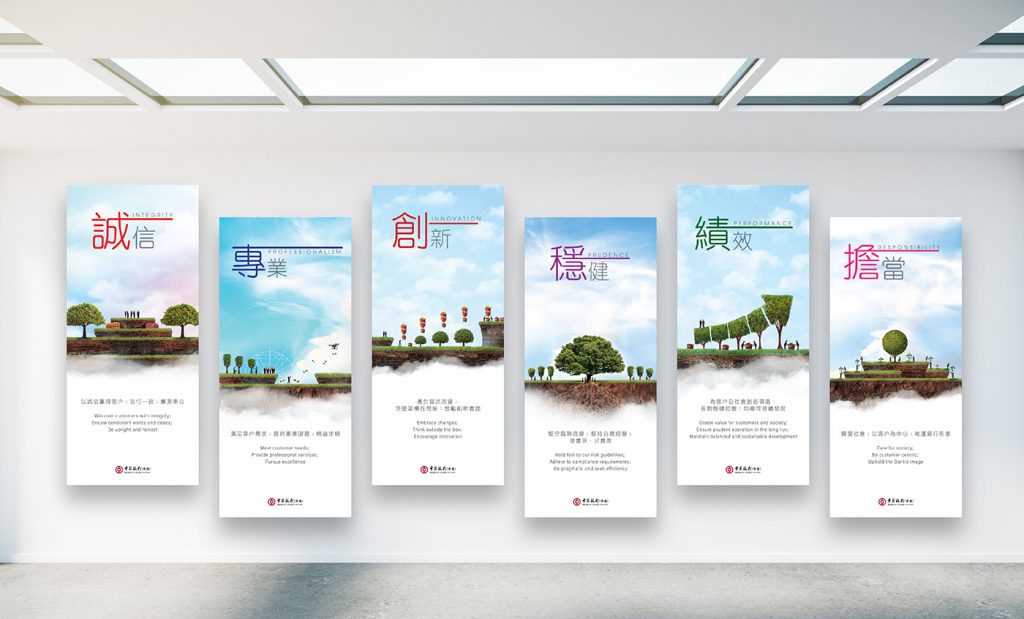 牆貼及產品設計 - 中國銀行(香港)